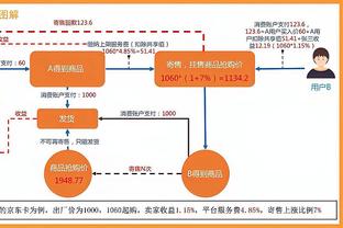 斯波：申京是个古典中锋 火箭正充分利用他的进攻技能