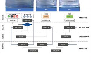 罗马诺：努诺-门德斯希望2月复出，巴黎是否引援取决于恢复进展