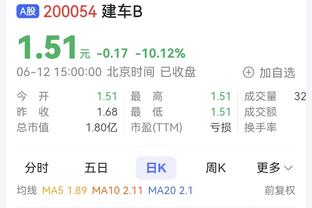 记者：里尔冬窗为约罗标价9000万欧，夏窗出售也希望得到6000万